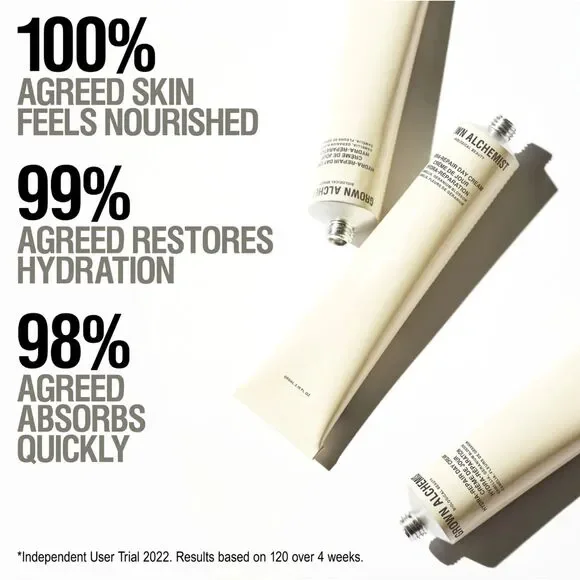 NIB Grown Alchemist Hydra-Restore Day Cream Hydrating Face Cream Moisturizer - Picture 5 of 11